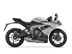 DAYTONA 660