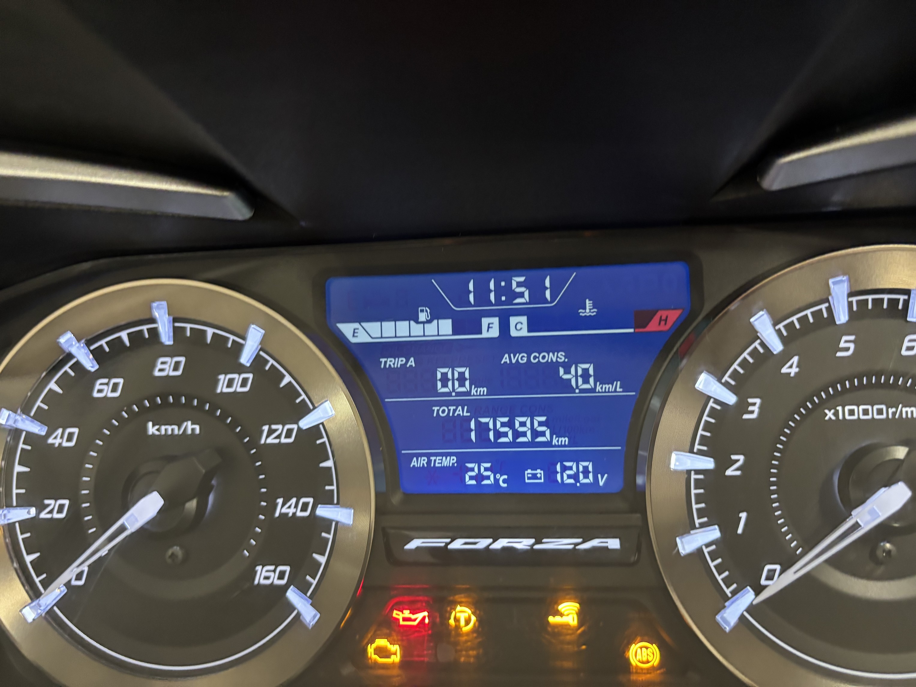 HONDA NNS 350 FORZA ABS
