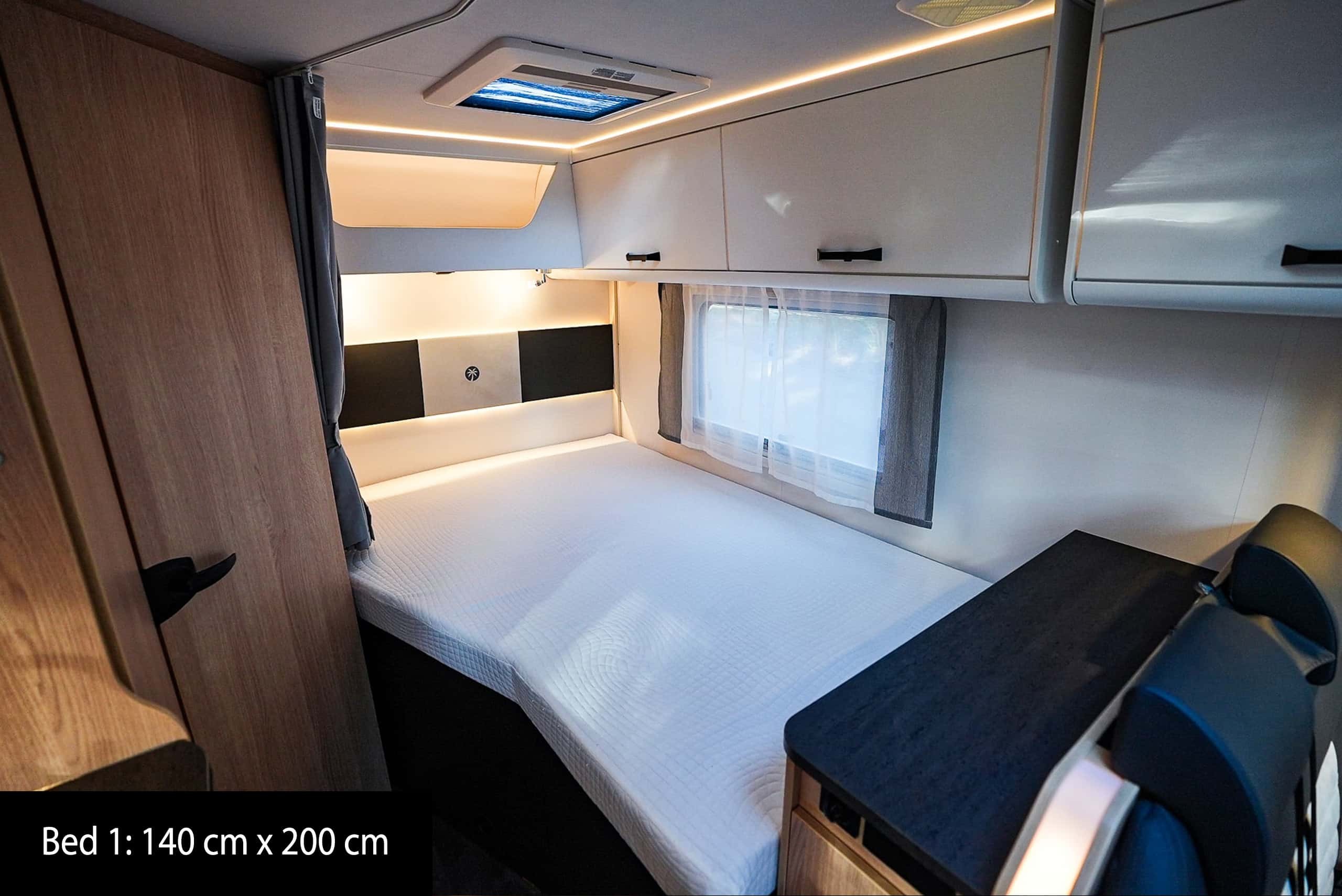 SUNLIGHT T 58 verwacht